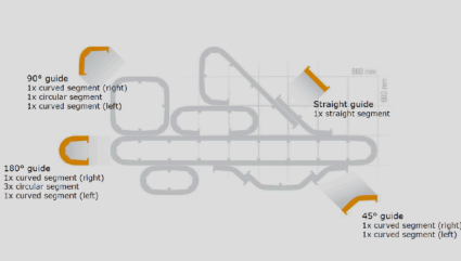 Smart transport production productivity simulation diagram