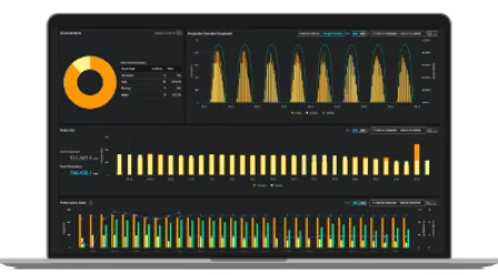 Customizable Overview Display screenshot