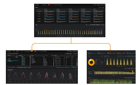 Power plant status overview